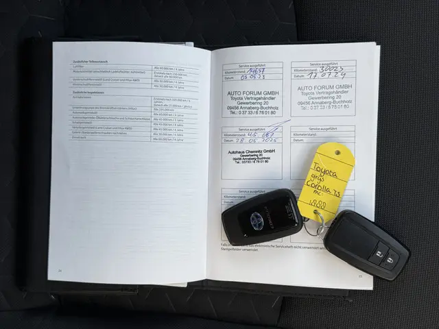 Toyota Corolla Touring Sports