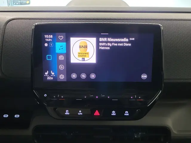 Volkswagen ID. Buzz Cargo