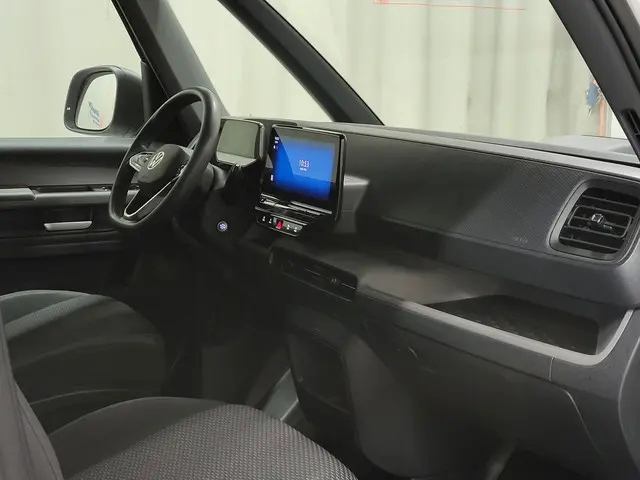 Volkswagen ID. Buzz Cargo