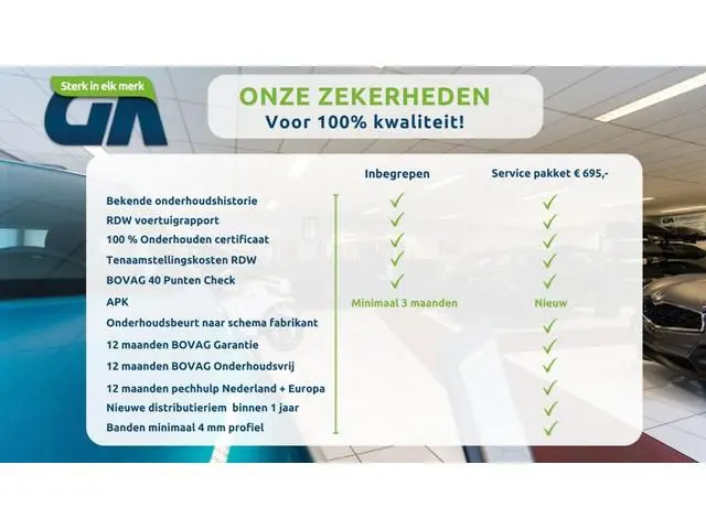 Bmw 1-serie 118i Business Edition | Drive Assistance Pack | Parkeersens. v+a