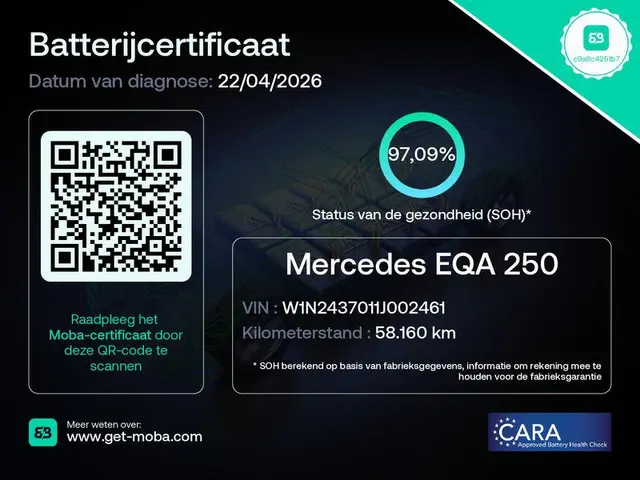 Mercedes-Benz EQA