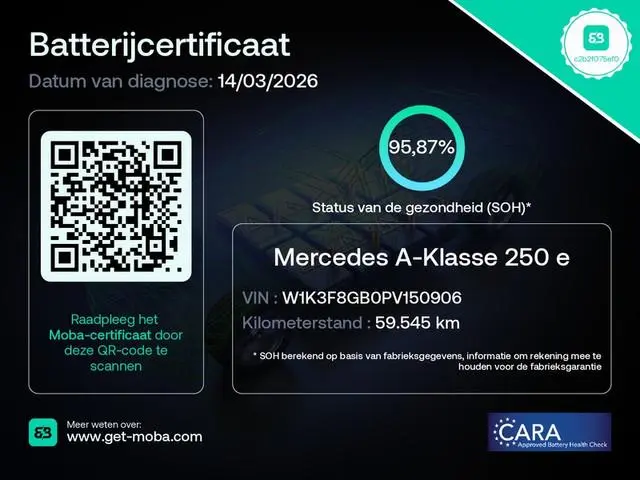 Mercedes-Benz A-Klasse