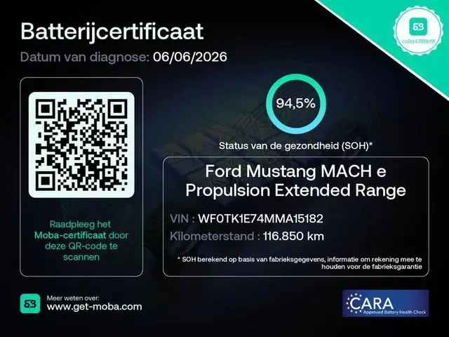 Ford Mustang Mach-E
