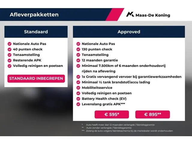 Cupra Raval
