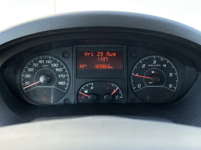 Citroën Jumper