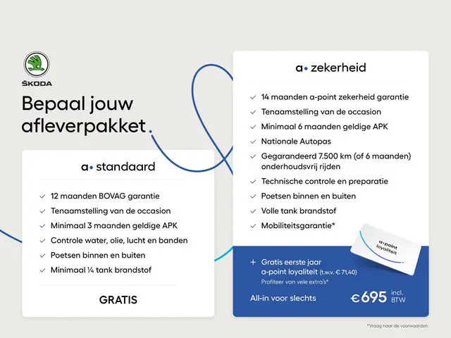 Skoda Kodiaq 1.5 TSI PHEV Sportline Business 204 pk Automaat (DSG) | Verlengde garantie | Navigatie...