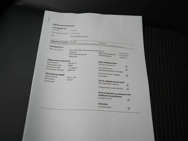 Mercedes-Benz B-Klasse