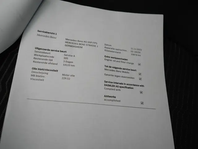 Mercedes-Benz B-Klasse