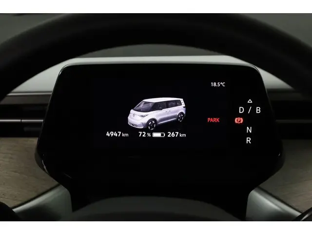 Volkswagen ID. Buzz Cargo 150 kW / 204 pk | LED | Camera | ACC | Carplay | DAB | Standkachel | Keyle...