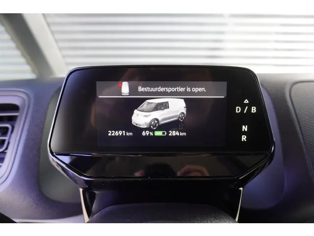 Volkswagen ID. Buzz Cargo