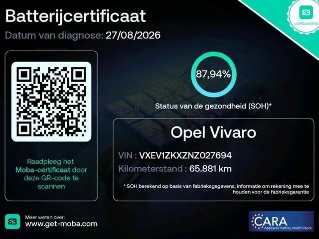 Opel Vivaro
