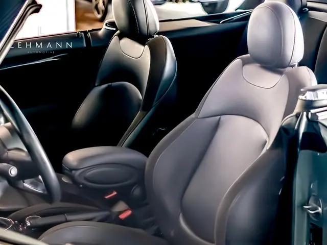 MINI Cooper S Cabrio