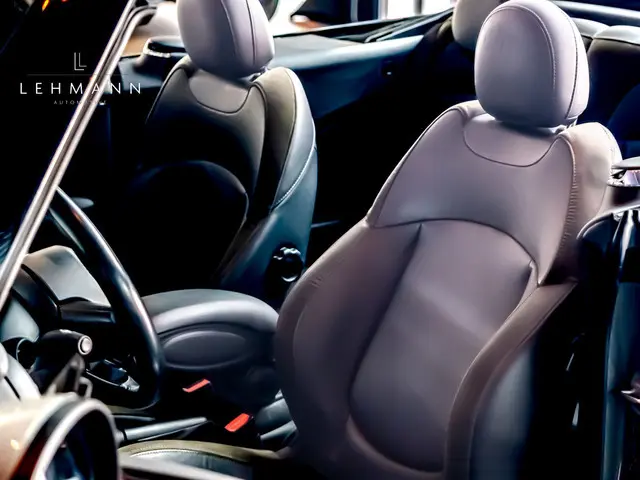 MINI Cooper S Cabrio