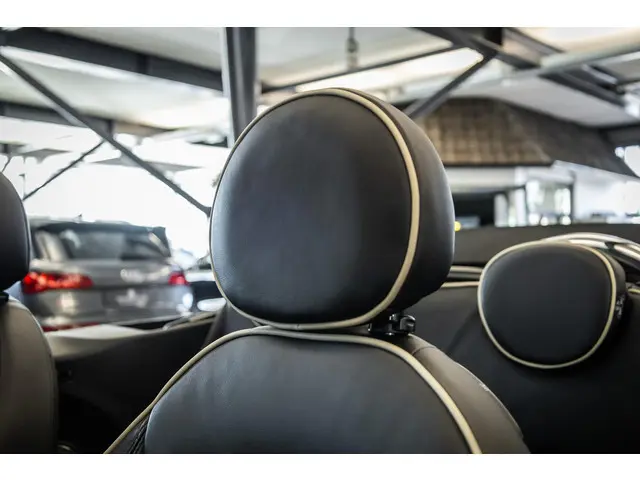 MINI Cooper S Cabrio