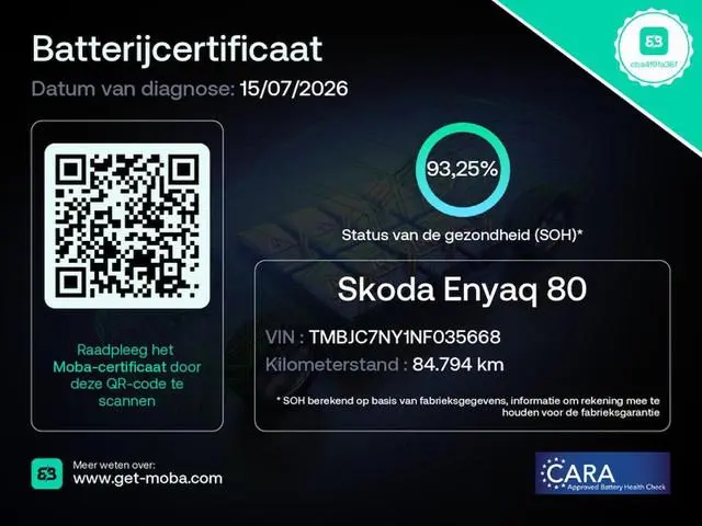 Skoda Enyaq