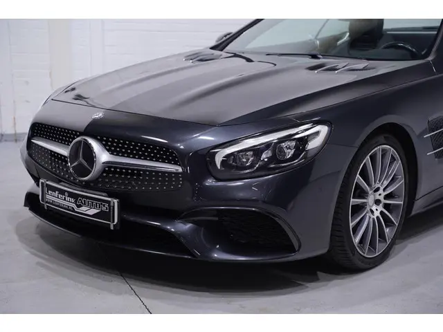 Mercedes-Benz SL-Klasse