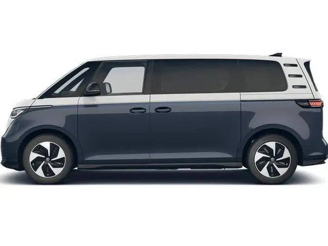 Volkswagen ID. Buzz