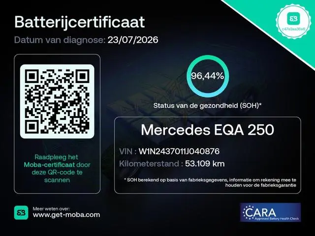 Mercedes-Benz EQA