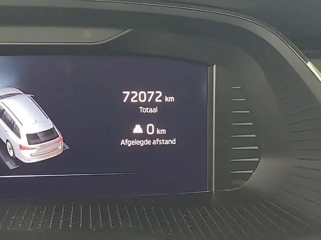 Skoda Octavia Combi 1.0 e-TSI 110pk DSG Ambition Navigatie Cruise Control