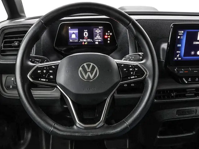 Volkswagen ID. Buzz Cargo