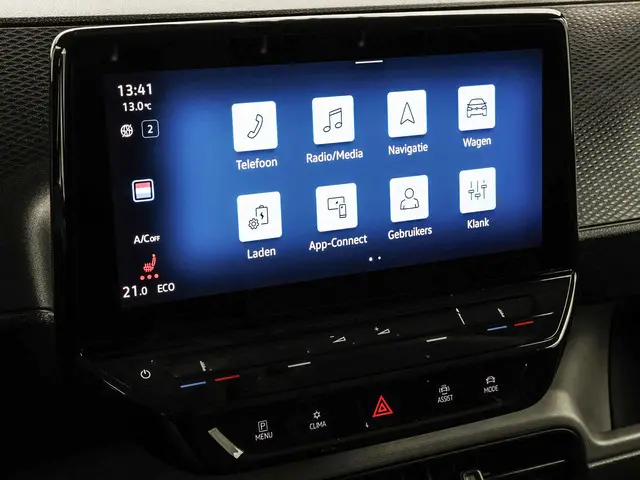 Volkswagen ID. Buzz Cargo