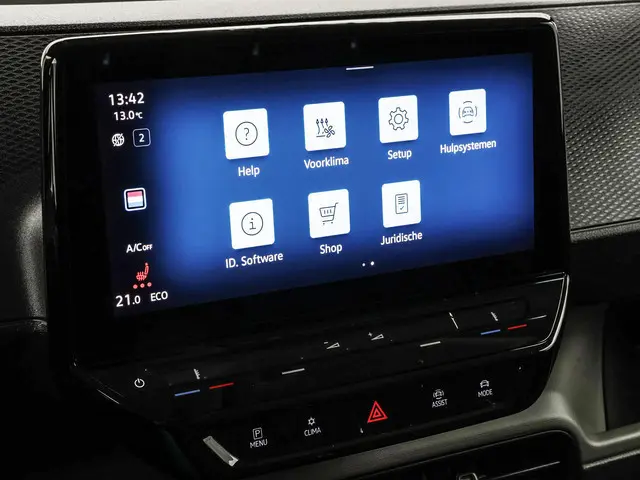 Volkswagen ID. Buzz Cargo