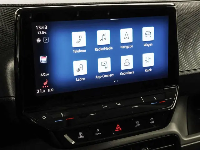 Volkswagen ID. Buzz Cargo