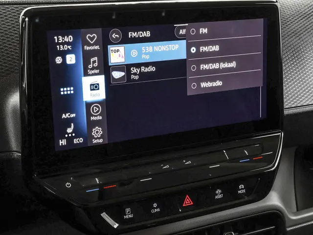 Volkswagen ID. Buzz Cargo