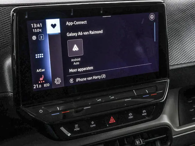 Volkswagen ID. Buzz Cargo