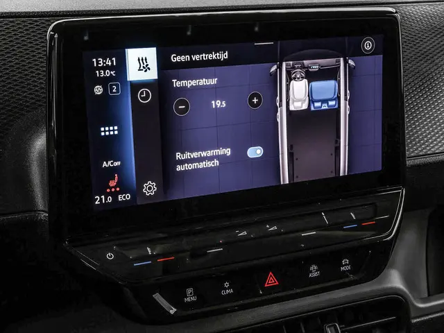 Volkswagen ID. Buzz Cargo