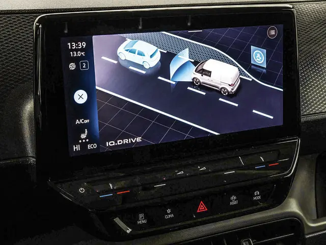 Volkswagen ID. Buzz Cargo