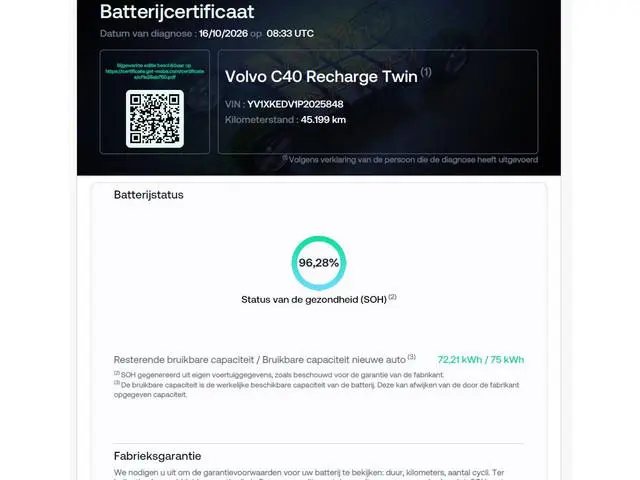Volvo C40