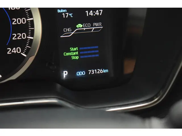 Toyota Corolla Touring Sports