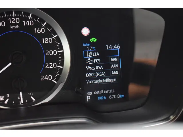 Toyota Corolla Touring Sports