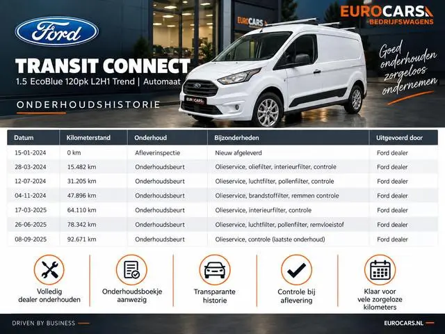 Ford Transit Connect 1.5 EcoBlue L2 Trend L2 LANG AUTOMAAT NAVI CAMERA STOELVERWARMING LMV MODUL-SYS...