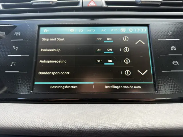 Citroën C4 Picasso