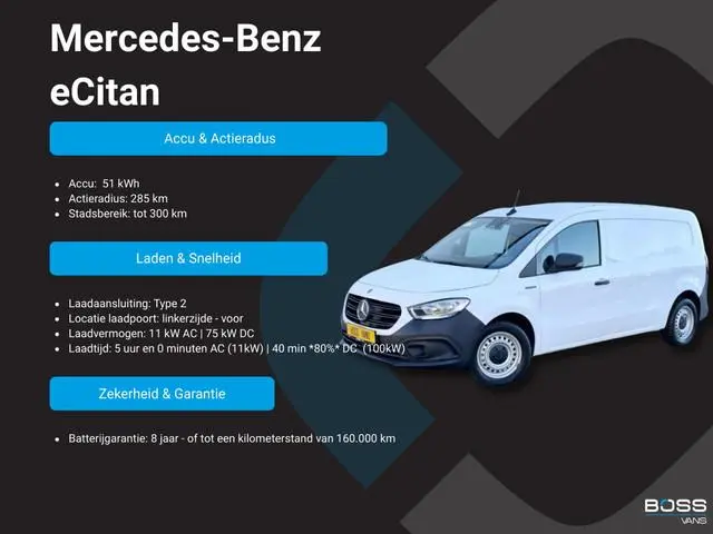 Mercedes-Benz eCitan