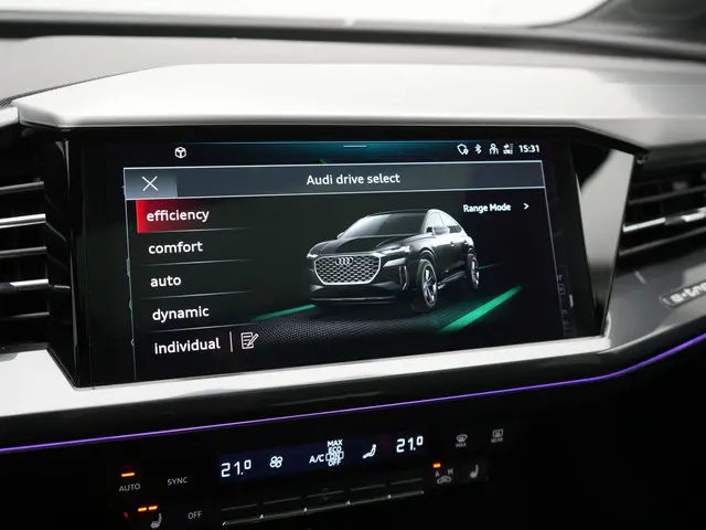 Audi Q4 Sportback e-tron