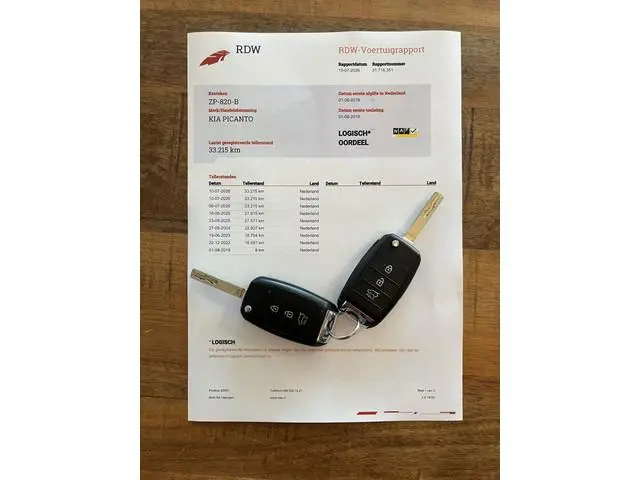 Kia Picanto