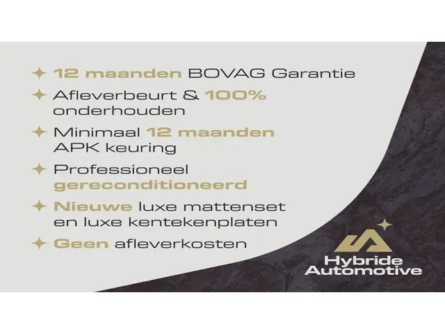 Mini Mini 2.0 Cooper S Chili | Pano | Camera | ACC |