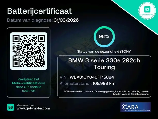 BMW 3 Serie