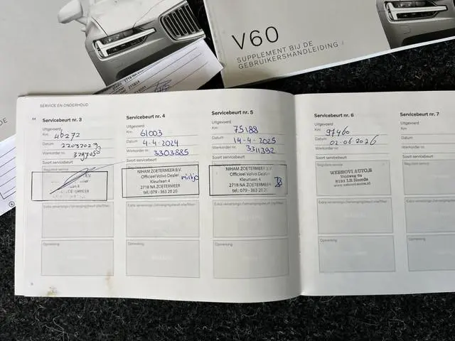 Volvo V60