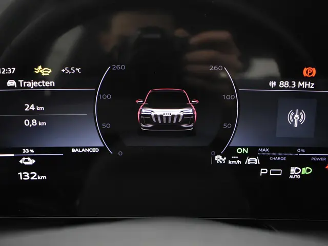 Audi Q6 e-tron