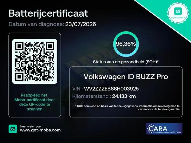 Volkswagen ID. Buzz