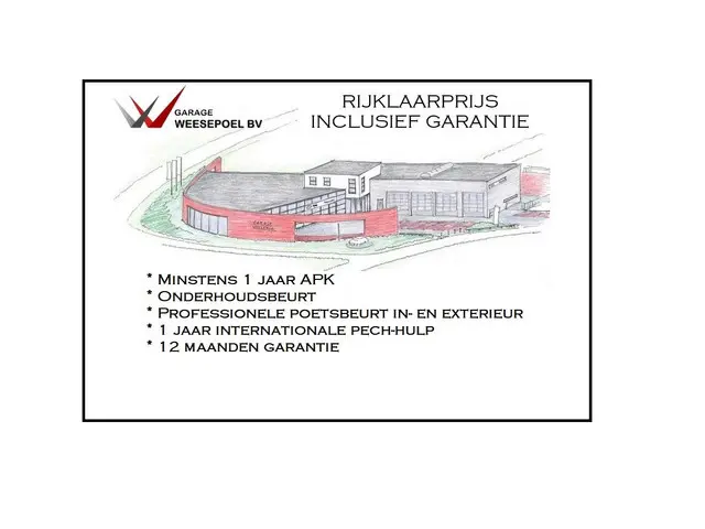 Kia Ceed Sportswagon 1.0 T-GDi 120PK DynamicLine - Navigatie - Camera - Climate control - Cruise con...