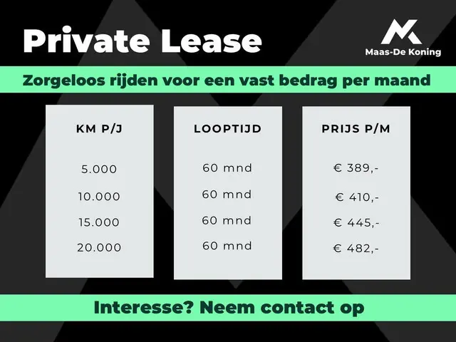 Skoda Kamiq 1.0 TSI Selection 115PK | Privatelease €389,- | €3000,- INRUILPREMIE | UIT VOORRAAD LEVE...