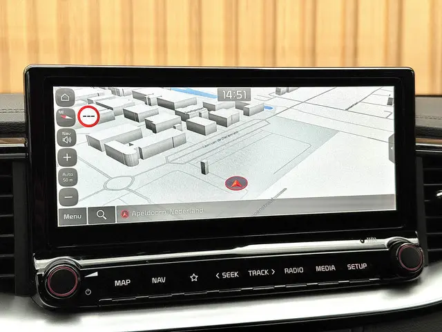 Kia Ceed Sportswagon