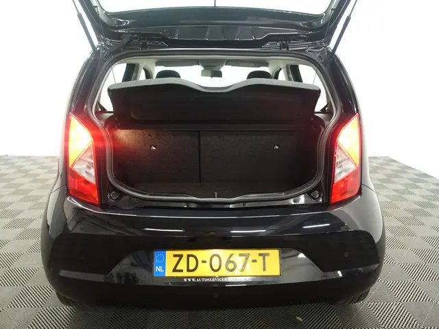 SEAT Mii