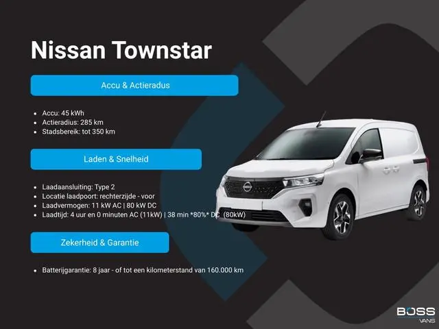 Nissan Townstar EV 45kWh L1 260KM WLTP LED Climate Control Cruise Control Laadkabel Parkeersensoren...