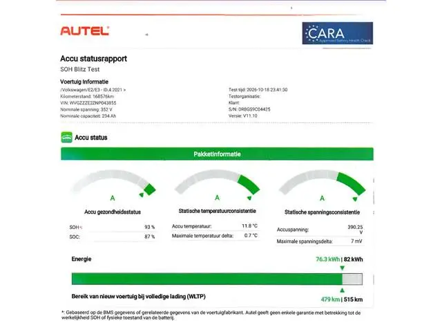 Volkswagen ID.4 Pro 77 kWh | SOH 93% | Matrix LED | Camera